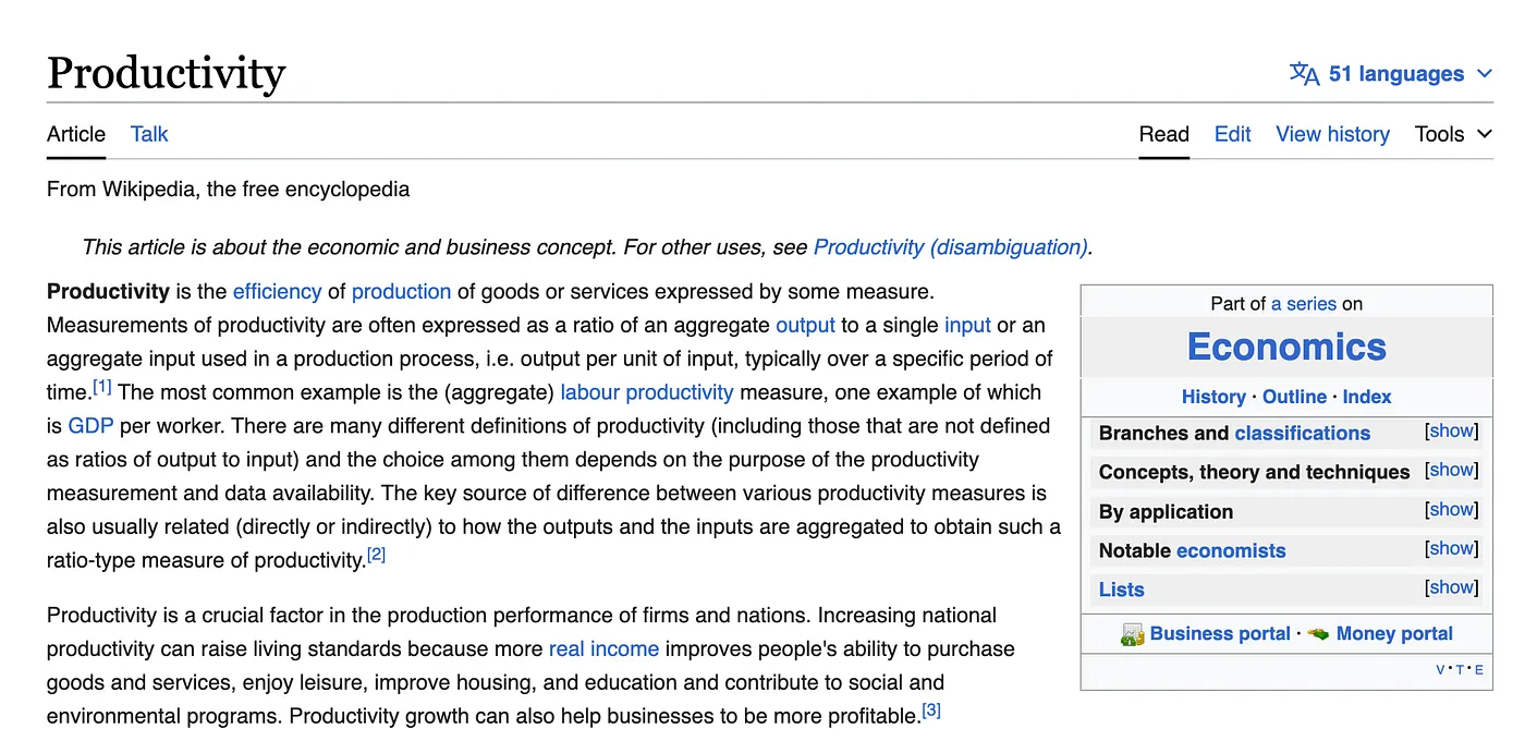 The Misconception About Productivity